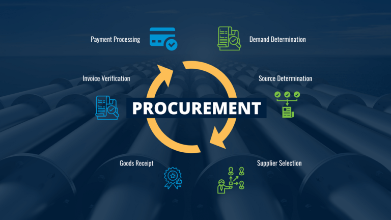 Procurement Services