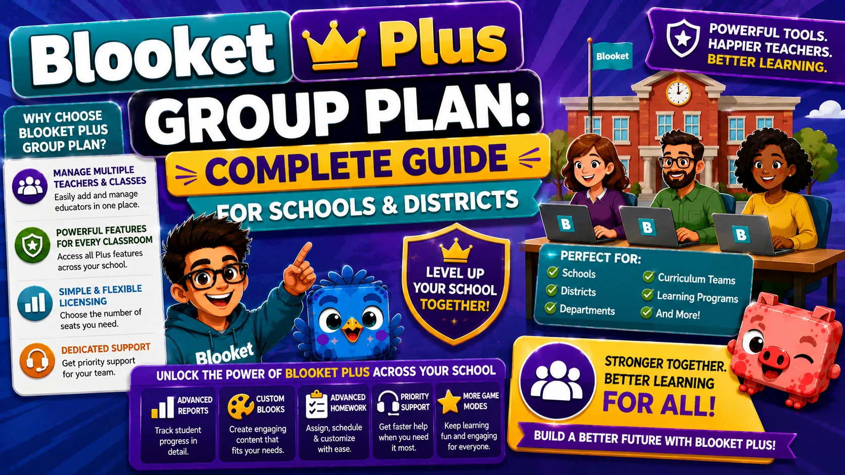 Blooket Plus Group Plan for School