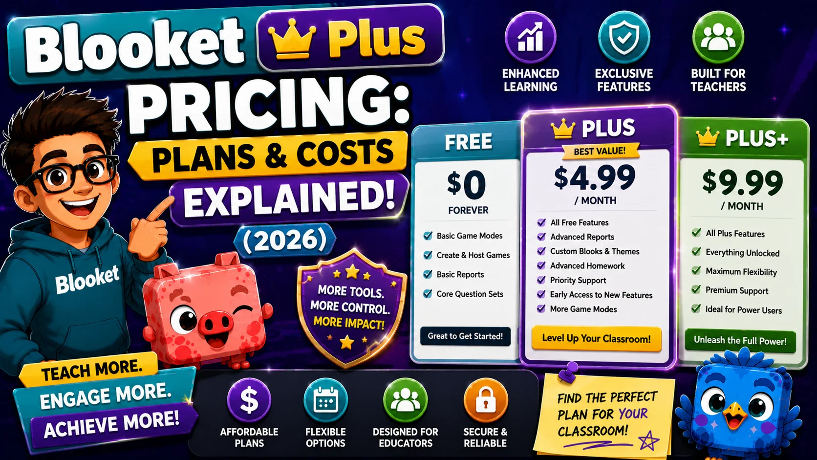 Blooket Plus Pricing Plans