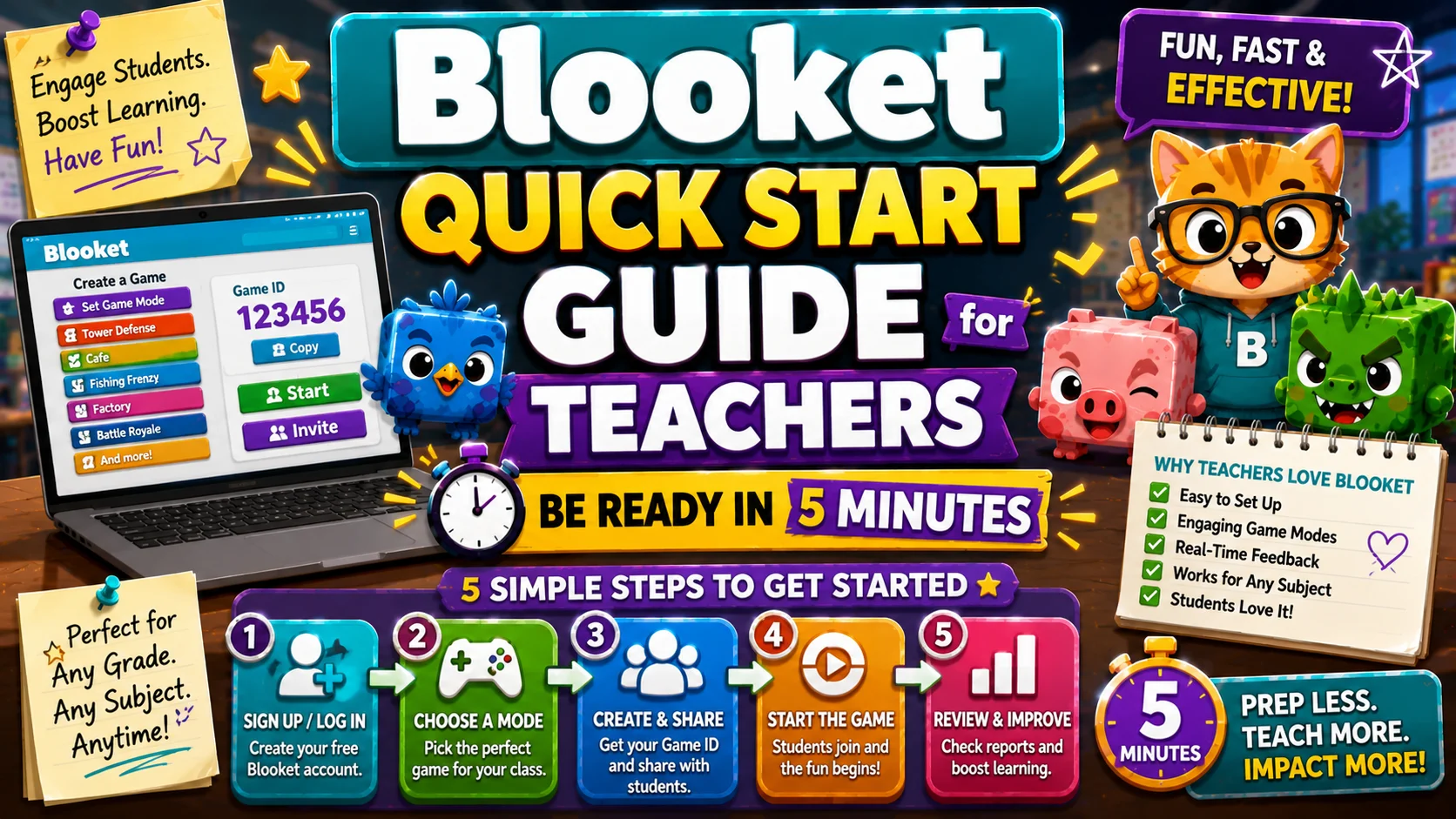 Blooket Quick Start Guide for Teachers