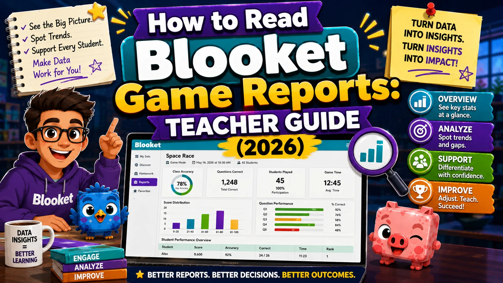 How to Read Blooket Game Reports