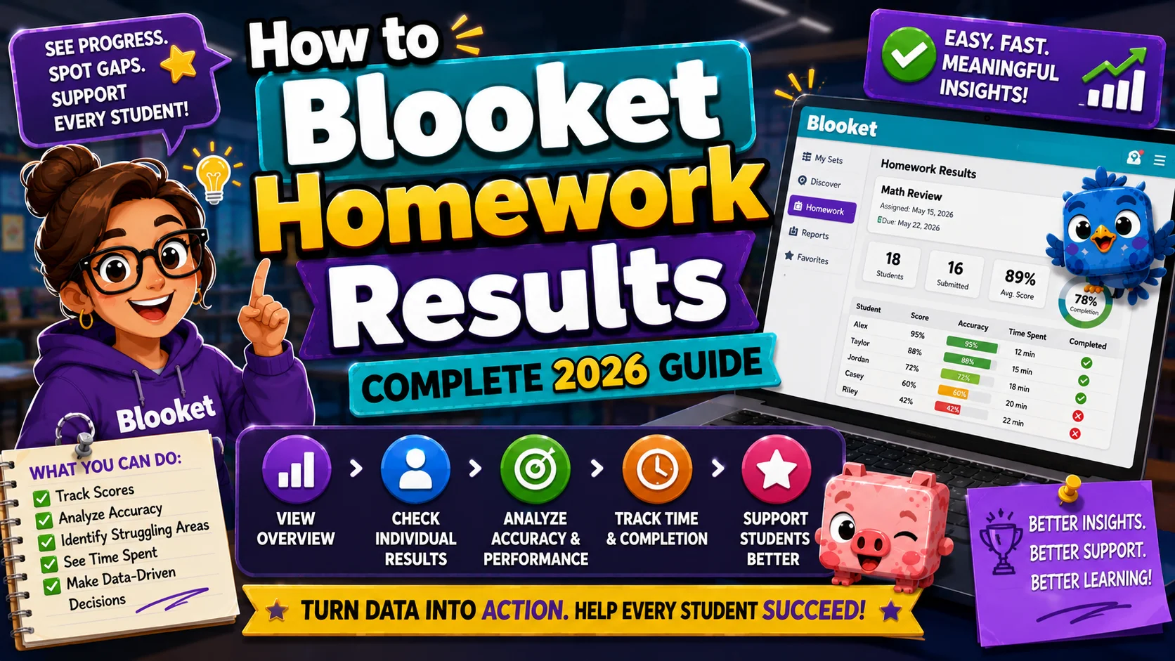 How to View Blooket Homework Results