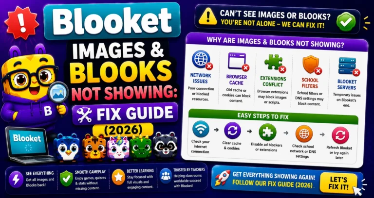 Blooket Images and Blooks Not Showing