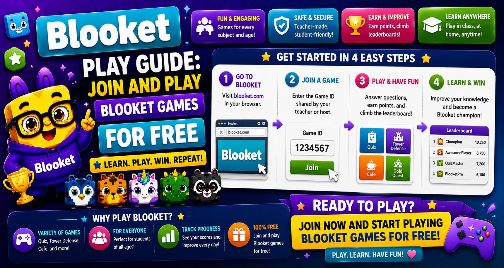 Blooket Play Guide