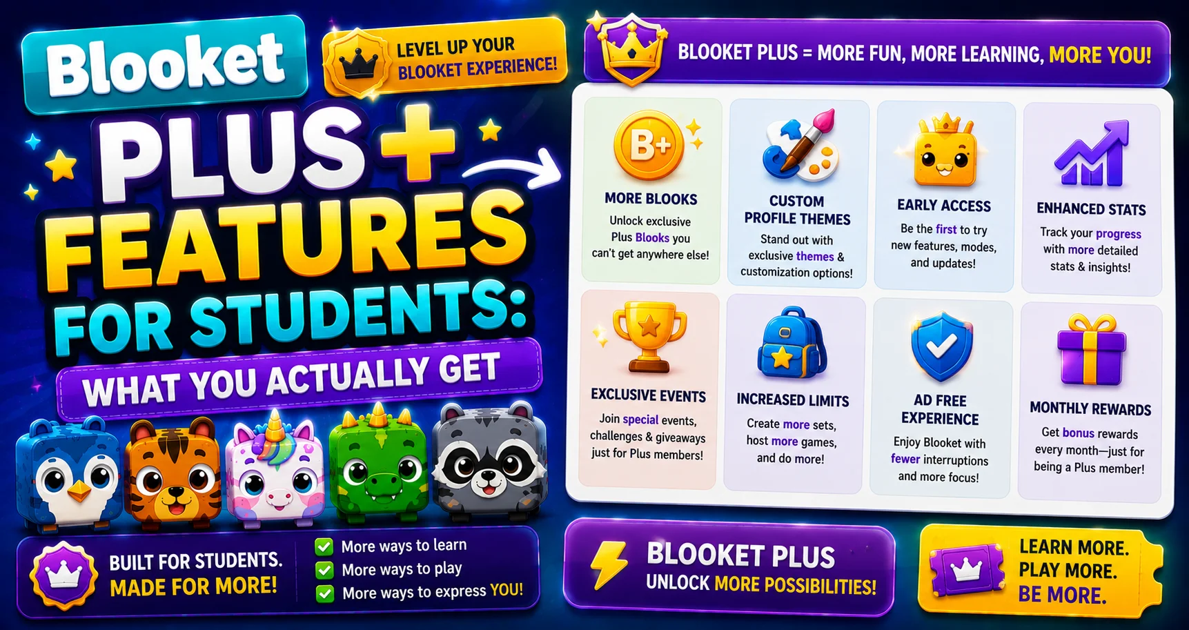 Blooket Plus Features for Students