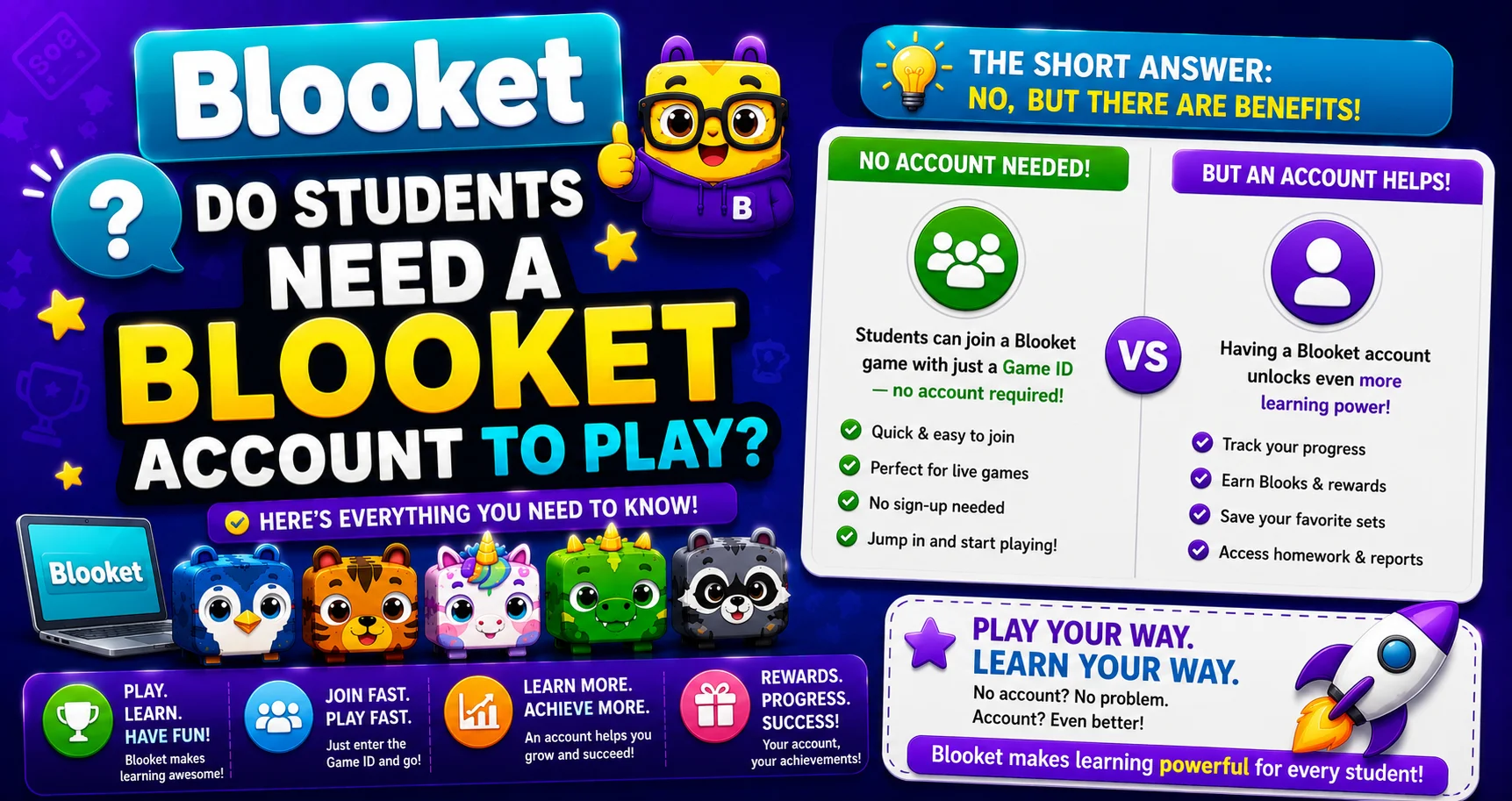 Do Students Need a Blooket Account to Play