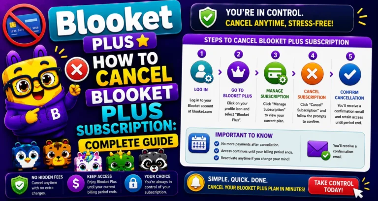 How to Cancel Blooket Plus Subscription