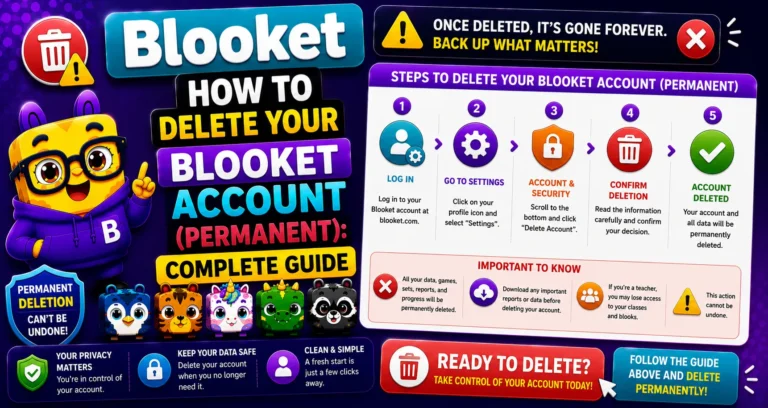 How to Delete Blooket Account Permanently