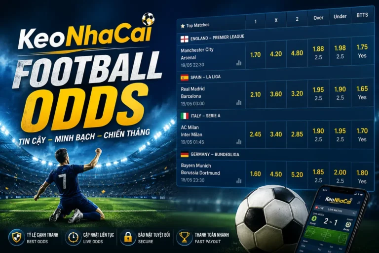 KeoNhaCai Football Odds