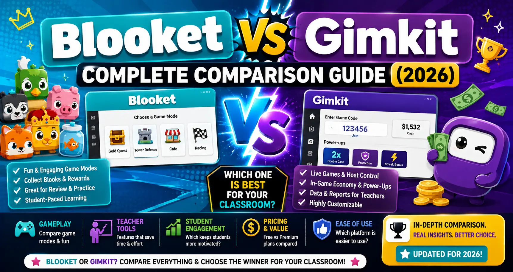 Blooket vs Gimkit