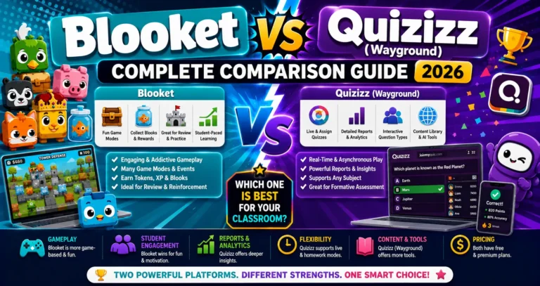 Blooket vs Quizizz (Wayground)